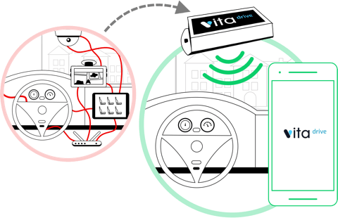 bluetooth hub entegrasyonu